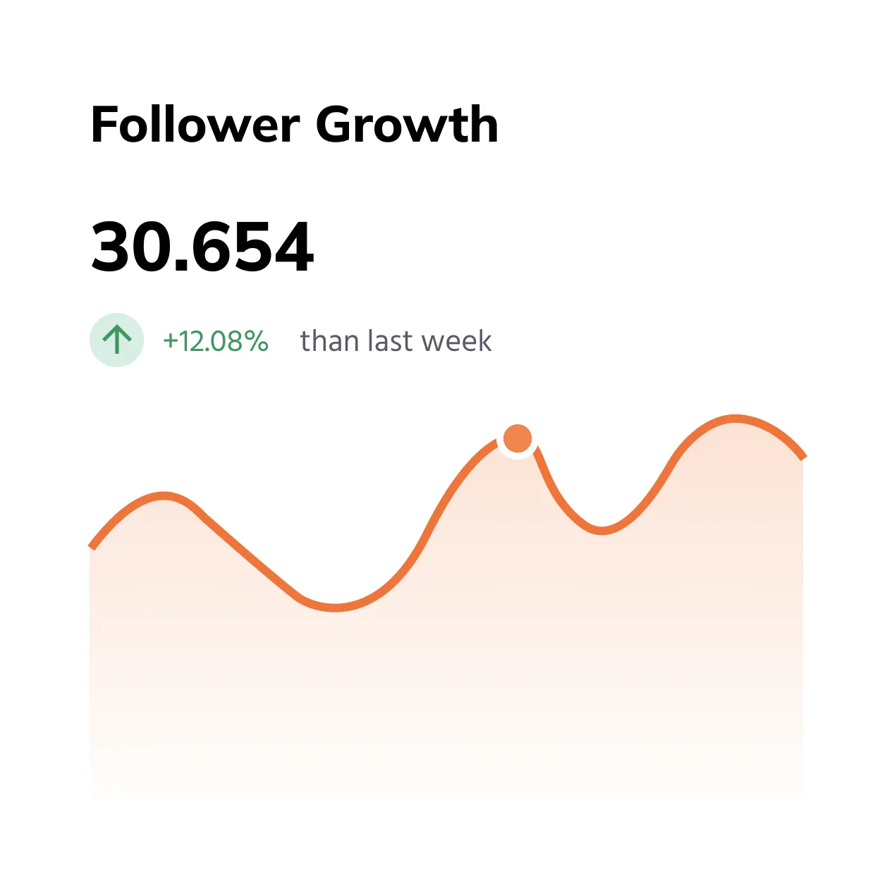 single product post2